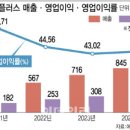 바이오플러스 이미지