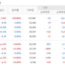 세기상사