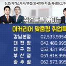 남원용성고등학교 | [취업특강] (주)이커리어 한국원자력마이스터고등학교 삼성전자 DS부문 면접대비 일대일 온라인 컨설팅...