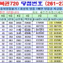 연금복권 제272회차 당첨번호 (2025년 07월 17일 목요일 추첨) 이미지