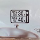 GS25 서면동천로점 | 손님 기다리다, GS25 흑백 요리사 '잠봉 뵈르 김밥' 솔직 후기