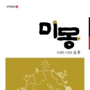 미몽 이미지