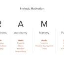 Sweet spot 이미지