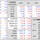 에스유드림