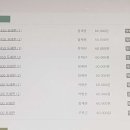 New JPT 한권으로 끝내기 800 청해편 네이버블로그