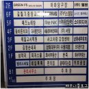 김영순내과의원 이미지