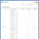 파워보이스실용음악학원 이미지