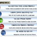 신장근린공원 주변 이미지