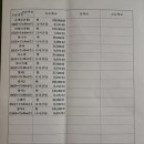 올백플러스학원 이미지