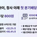 주당일지도