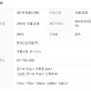 덕풍쌍용공인중개사사무소 이미지