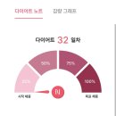 샛별한의원 | 누베베 감비정 한달 솔직 후기- 효과 없는 사람도 있어요?(충격의 인바디 결과 공개)