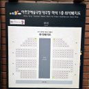 서울 대학로 연극 동백당 빵집의 사람들 후기 @ 아르코예술극장 대극장 Feat. 빵 코스요리