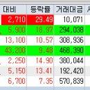 블루그린텍