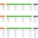 동아사랑공인중개사사무소 이미지