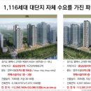 고덕유보라공인중개사사무소 이미지