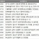 광산구-051 이미지