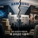 삼성종합전자 - 고흥군 시장천변길 59 | 삼성종합전자