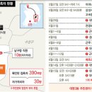 삼성2차경로당 이미지