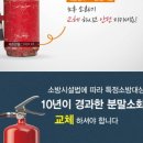 서천소방서-26 이미지