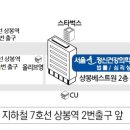서울윤법률/심리상담센터