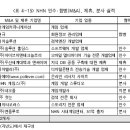 (주)엔플루토 이미지