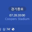 [2023 FIFA Women's WorldCup D조 2R] 중국 vs 아이티 골장면.gif 이미지