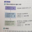 블랙라벨영수학원