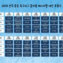 2019 전국 중등 축구리그 꿈자람 페스티벌(1주차) 일정&결과(11월9일) 이미지