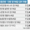 예전 이미지