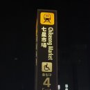 지하철 칠성시장역 4번 출구 이미지