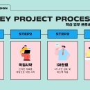 디자인지오 이미지