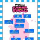 부산종합운동장 아시아드보조경기장 이미지