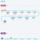 성동초등학교 티스토리