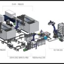 (주)스마트밴딩 이미지