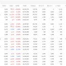 (주)세일관광여행사