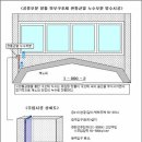 샤시/창틀 방수공사 이미지