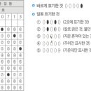 수능영어 - 4. 답안 작성 유의사항 및 작성요령 이미지