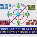 천관건설 이미지