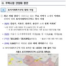 시장3구 이미지