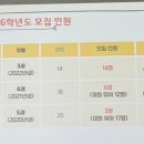 잠일초등학교 이미지