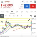 (주)오성이엔지