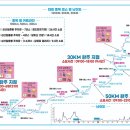 올레캠프본점알파캠프 이미지