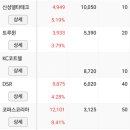 성문전자 이미지