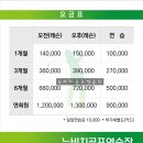 뉴비치골프연습장 이미지