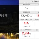 119플러스공인중개사사무소 이미지