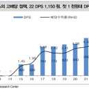 우주이앤씨