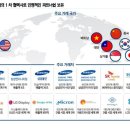 유일텍 이미지