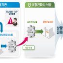 자동기상관측시스템 정책브리핑