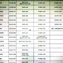 시현연합의원